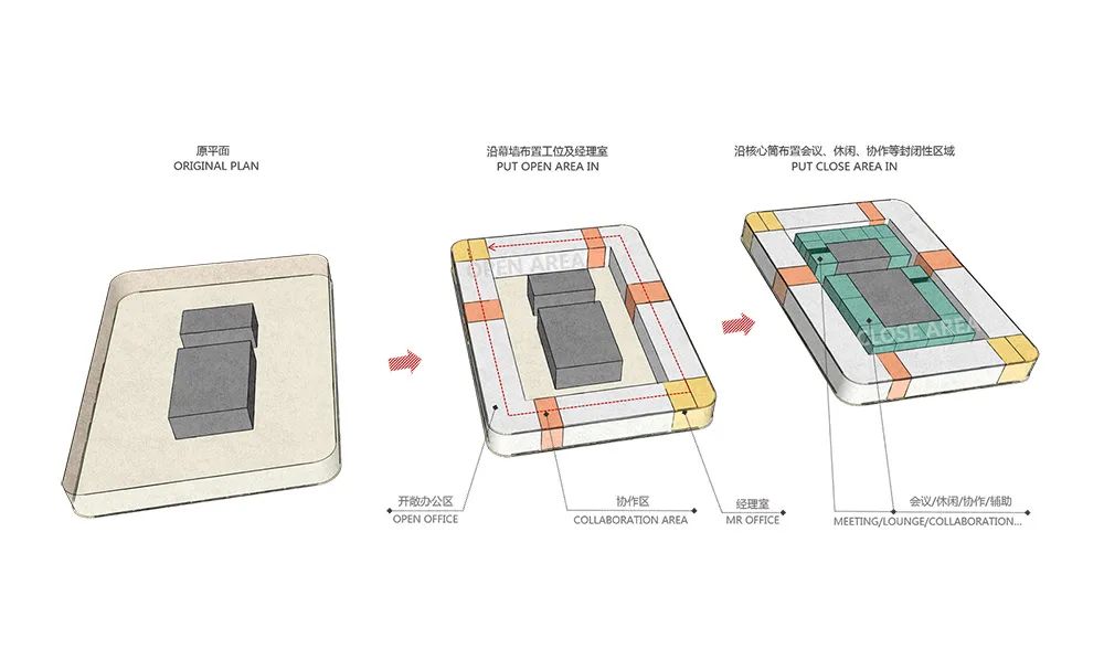 【分享】新科技行業(yè)辦公樓裝修設(shè)計欣賞